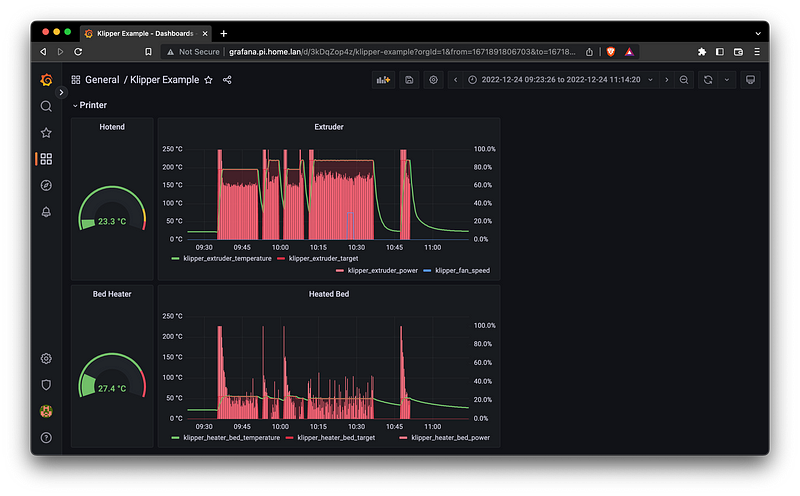 Monitoring Klipper with Prometheus and Grafana