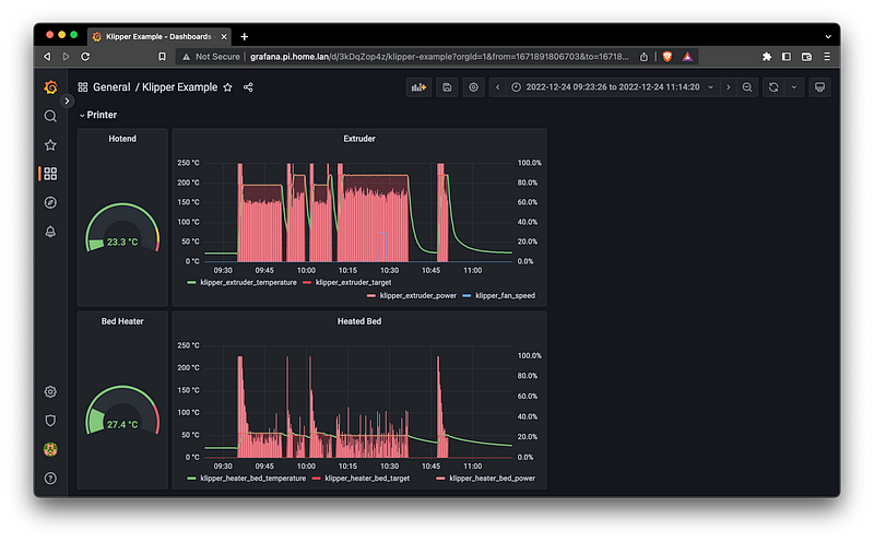 Monitoring Klipper with Prometheus and Grafana