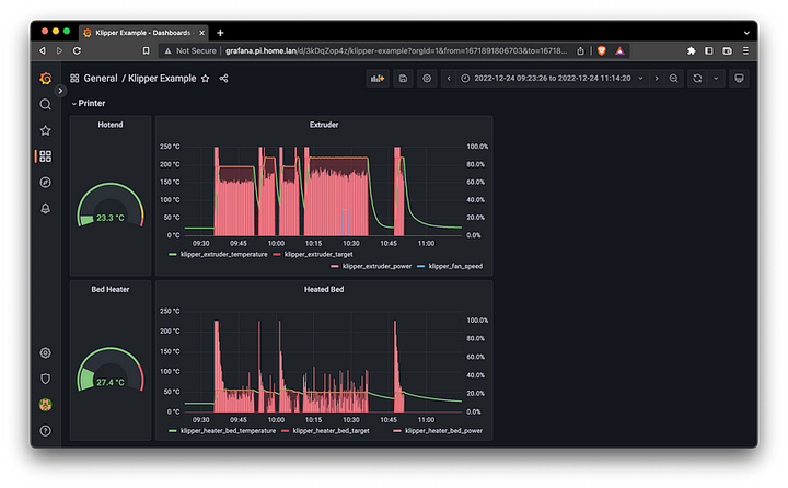 Monitoring Klipper with Prometheus and Grafana